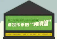 跨境电商创业大比拼：谁是未来的独角兽 