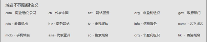 同一个域名多注不同的后缀