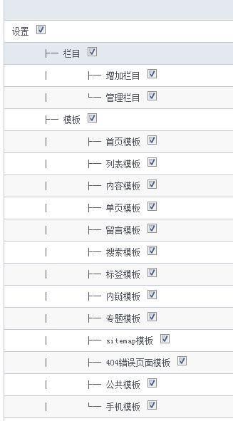 管理员对应权限